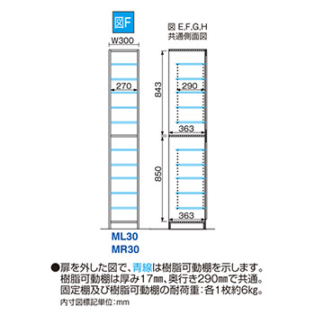 yJݒu݁z^UT Z~I[_[Ch̃V[YbN 30cm 180.2cm ~[^Cv<BR>V[Y܂ ܌NC ʔ [ { Y ؐ <BR>