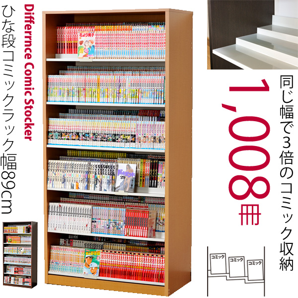 幅cm 同じ幅で3倍のコミック収納力 コミック約1008冊収納 ひな段収納コミックラック 漫画大量収納 かっこいい漫画書棚 本棚 同じ幅で3倍の収納力 前後3段のコミック収納 収納家具のイー ユニット