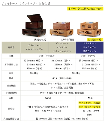 �y����Z�b�g�zPrimotone �v�����g�[�� �T�N�����f�� ����Z�b�g ���� �I���S�[�� �y�� �I�[�f�B�I ���{�� �J�t�F �o�[ �o�Y�j�� ������528Hz�̃t���R�[���X�����t �C���e���A