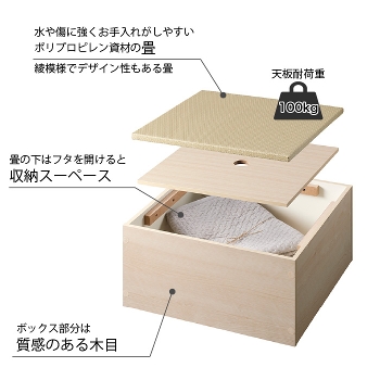 オ [ [tオ 􃆃jbg オ[ オ  a a 59.2cm s50cm 31.5cm xbh i` _[N [ [{bNX [ rO[ a_ {bNX DIY [ @育 a {