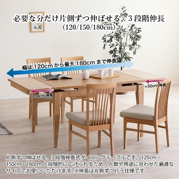 �L�����_�C�j���O�Z�b�g 120��150��180cm 5�_�Z�b�g �V�R�� ���C�� �˔� �ؐ� �_�C�j���O�e�[�u�� �`�F�A4�r ���C�g�u���E�� �~�h���u���E�� PVC���U�[ ����`�F�A �Ƒ� �H�� ���q�p �ȃX�y�[�X ������� �k���f�U�C�� CAROLE �J���� ���Ƌ�