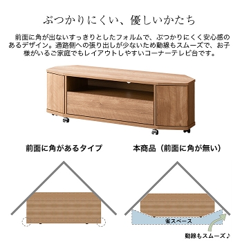 �R�[�i�[�e���r�� �e���r�{�[�h ���[�{�[�h ��115cm  ���s36cm ����37.2cm �e���r�� �����o�����[ �����[ �z�����t�� �L���X�^�[�t�� �ȃX�y�[�X �`50�^�Ή� �`50�C���` �k�� �i�`������ ���_�� �Ζڒ� �V���v�� �������